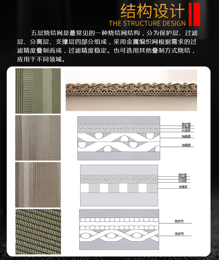 壓縮空氣氣水分離器濾芯_http://www.400800cn.cn_產(chǎn)品中心_第3張