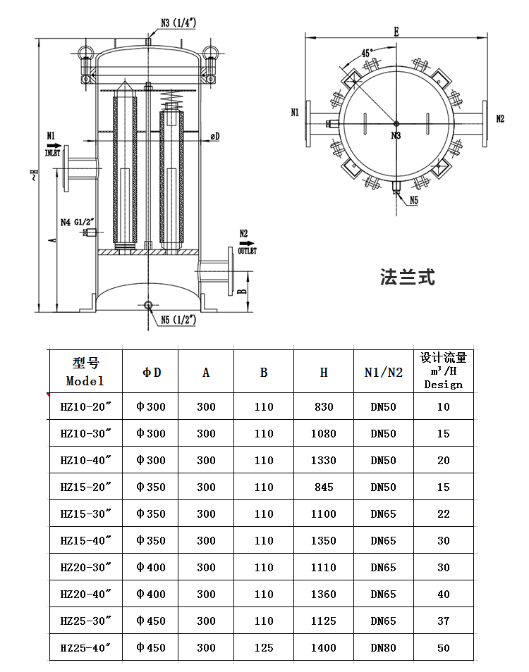 小流量保安過濾器_不銹鋼過濾器_第2張_河北環(huán)正過濾器械有限公司 小流量保安過濾器_http://www.400800cn.cn_不銹鋼過濾器_第2張