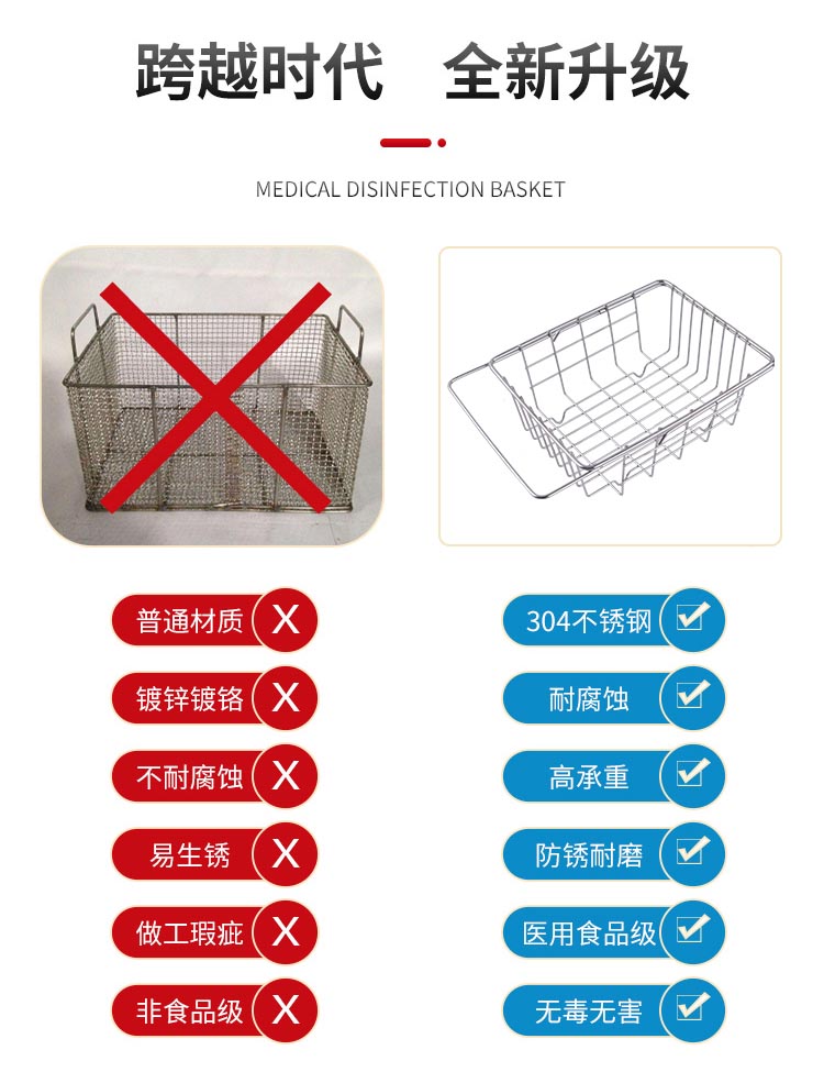 304不銹鋼餐具瀝淋水收納架 餐具消毒籃_http://www.400800cn.cn_不銹鋼編織網類_第3張